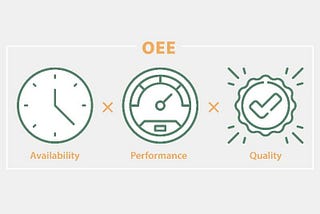 What is OEE?