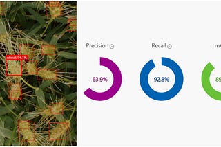 [Part 2] A Baseline for Object Detection Task, using Azure Cognitive Services