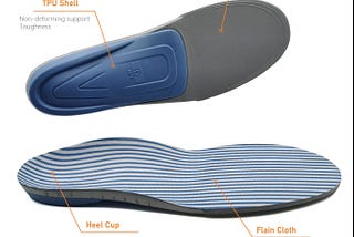 Do Your Feet Hurt?! Here is How to Pick the Best Shoe Insole For Your Optimal Comfort