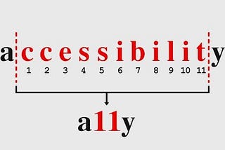 the word accessibility shortened as a11y