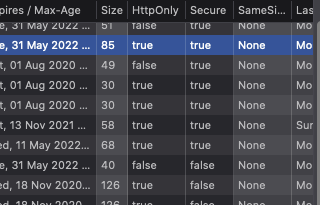 Almost everything about Browser Security for beginners- Part2