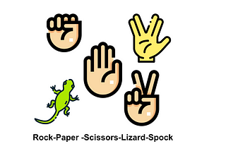 Rock-Paper -Scissors-Lizard-Spock 🗿 📝 ✂️ 🦎 🖖