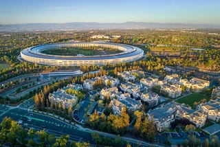 Silicon Valley and Tech Startups: Driving Innovation and Disruption