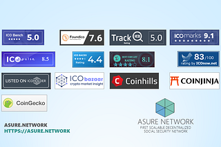 Asure Network TGE Listings