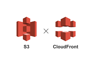 How to Host a Static Website Using S3 and CloudFront