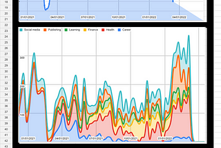 Pocket Accountability— Exclusive Edition — EXTENDED RECAP