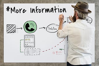 First Contact Resolution Metrics. Justify investment in I.T. ops.