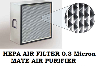Air Purifier With HEPA Filters: How it Works