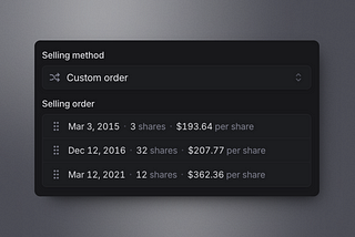 Understanding Cost Basis Methods in Investing: FIFO, LIFO, HIFO, LCFO, Average Cost and Specific…