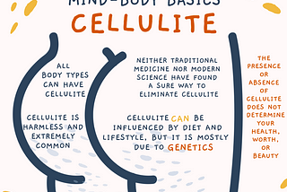 Mind-Body Basics: Cellulite