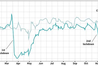 Data, or the New Gold Rush