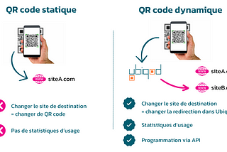 Différence entre les QR codes dynamiques et les dispositifs statiques