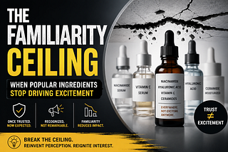 The “Familiarity Ceiling” in Skincare, Healthcare & Wellness