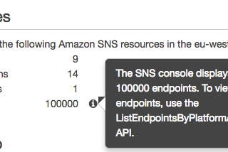 Counting the Number of Enabled Endpoints on a SNS Platform Application