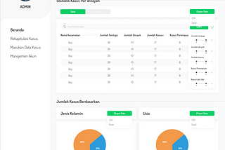 Branding by Designing a Consistent UI