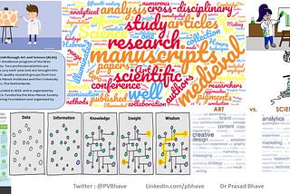 What is Research? .. “The art of researching”​