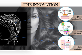 Scalp Health Monitor: A UX case study for a product concept