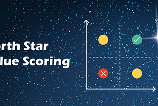 North Star Value Scoring: an agile approach how to ensure user centricity and profitability