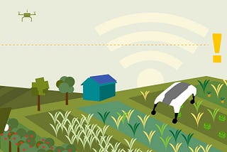 Current challenges and opportunities for food production and agriculture.