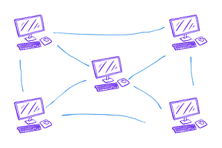 An Overview of Distributed Programming and Systems