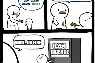 Settle your questions about H.264 license cost once and for all (hopefully)