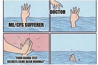 “Your blood test results came back normal!” (ME/CFS)