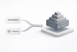 What the Coursera–Udemy merger says about the future of learning