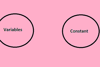 Transitioning from UI to .NET Full-Stack Development- Part-2