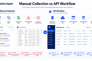 How to Collect Google Maps Business Data Quickly