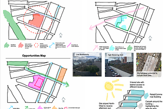 URBPLAN 211: City Works SWOC Analysis (1st Draft)