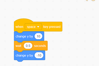 How to teach your child coding (based on my learning at TeenTech Hub, an African organization…