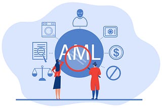 Best AML Software Solutions