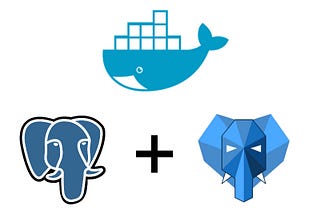 Setup PostgreSQL + pgAdmin + PostGraphile in Docker