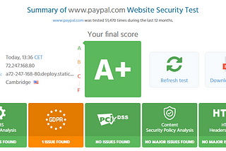 How to Get A+ with ImmuniWeb Website Security Test