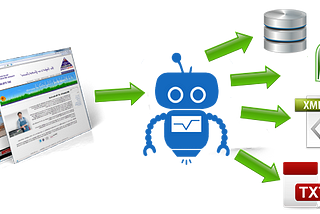 An introduction to Generic/Framework Web Data Extraction