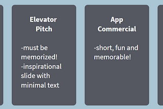 Week4#2: Iterating and Refining