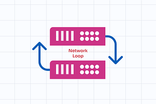 How Loops in Network can be solved with STP (Using 7 switches in topology)