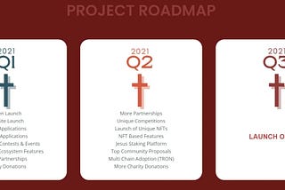 Project Roadmap out now!