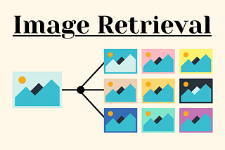 ImaginAI — Our Image Retrieval Tool