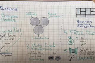 Business Model Generation: “Patterns”