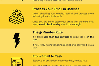 email management infographic