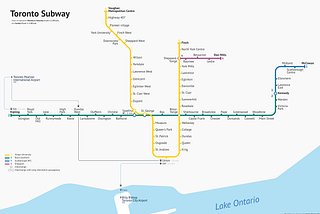 Designing the Toronto Subway Scheme