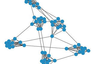 An Application of Sparse Filtering in Community Detection: Part 1