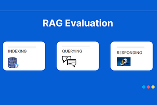 LlamaIndex: How To Evaluate Your RAG (Retrieval Augmented Generation) Applications