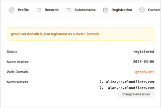 vet.domains and Web2 Domains