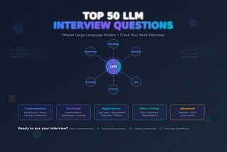 The Ultimate List of 50 LLMs Interview Question • Master LLMs, Crack Your Next Interview