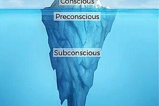 Why You Should Name Your Subconscious Mind