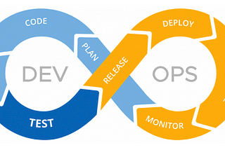 DevOps 101