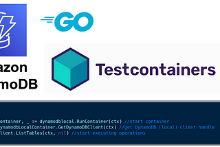 Run and test DynamoDB applications locally using Docker and Testcontainers