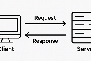 1. Master the Basics, Break the Web: Web & Internet